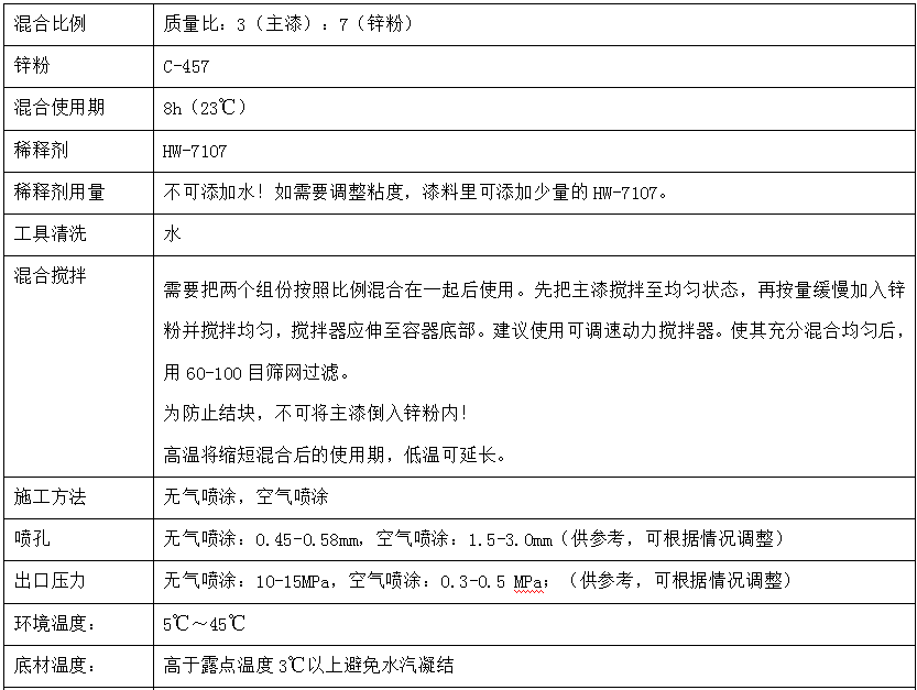 HW-7107水性无机富锌底漆（85%）