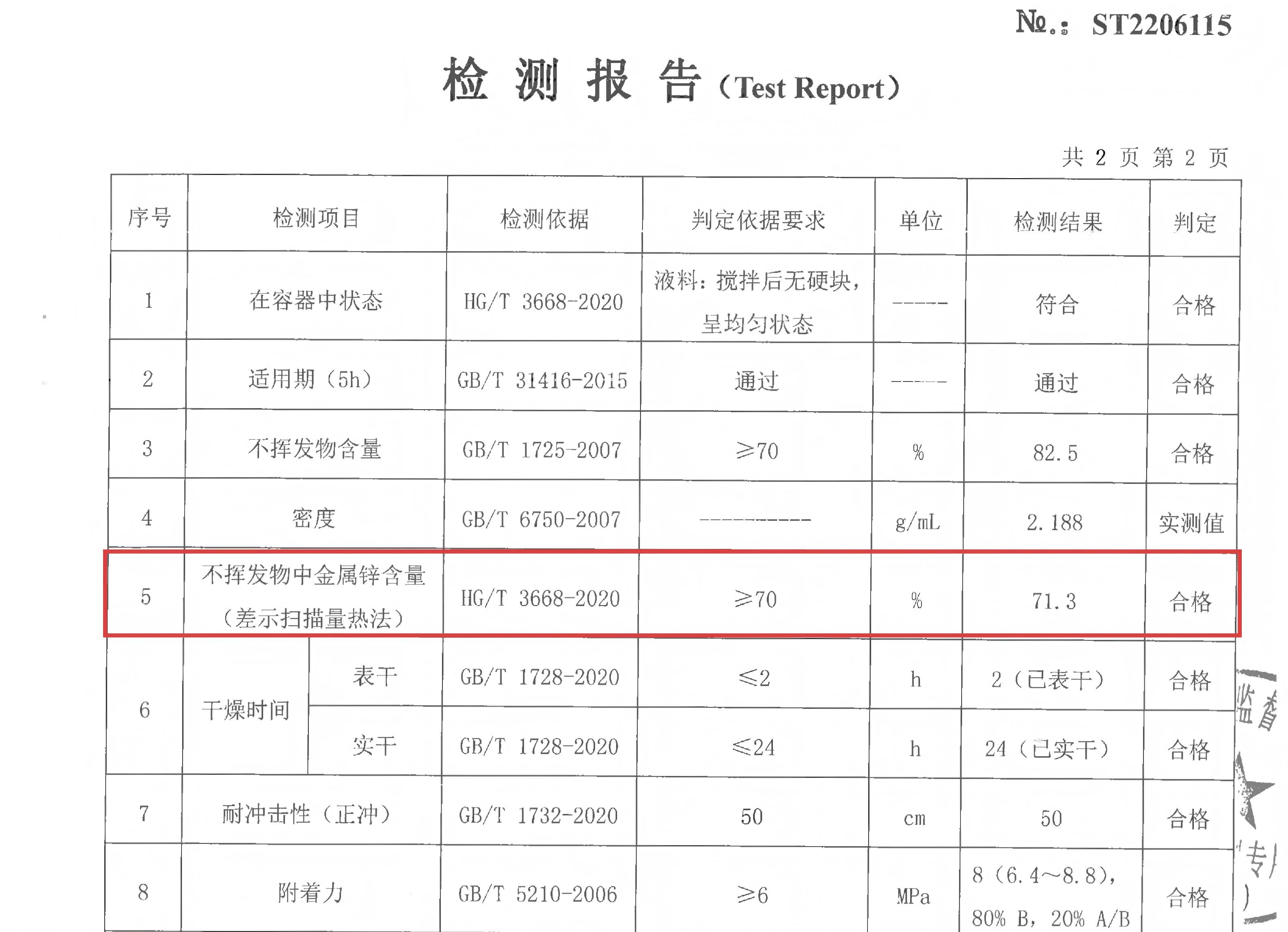 弘方涂料环氧富锌底漆第三方检验报告